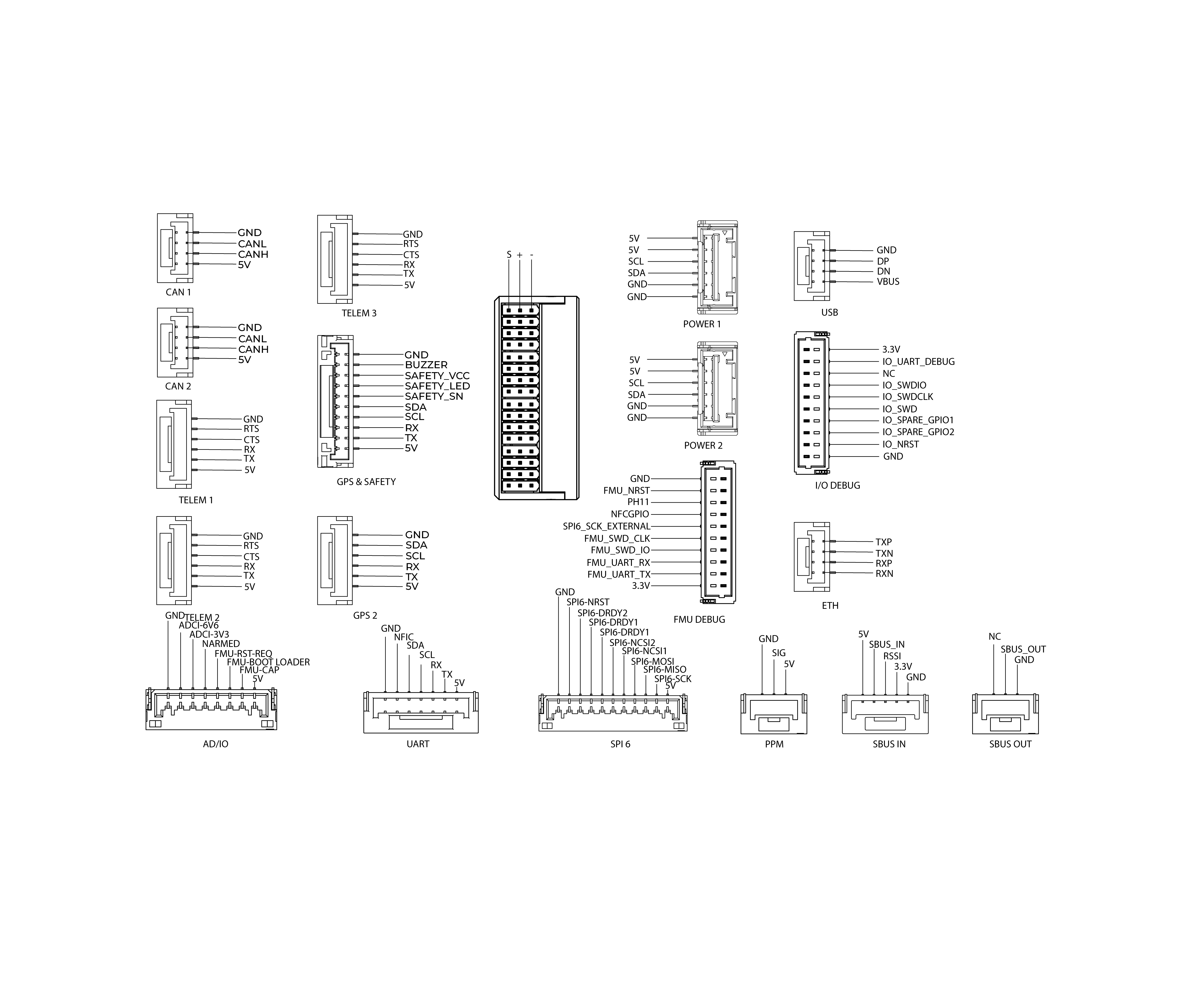 Pinout Diagram